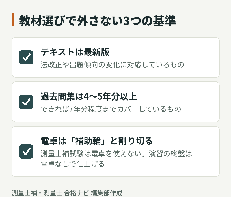 教材選びで外さない3つの基準:テキストは最新版、過去問集は4〜5年分以上、電卓は補助輪と割り切る